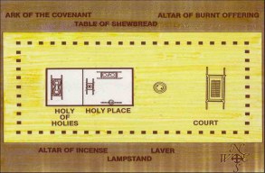 Temple ground plan